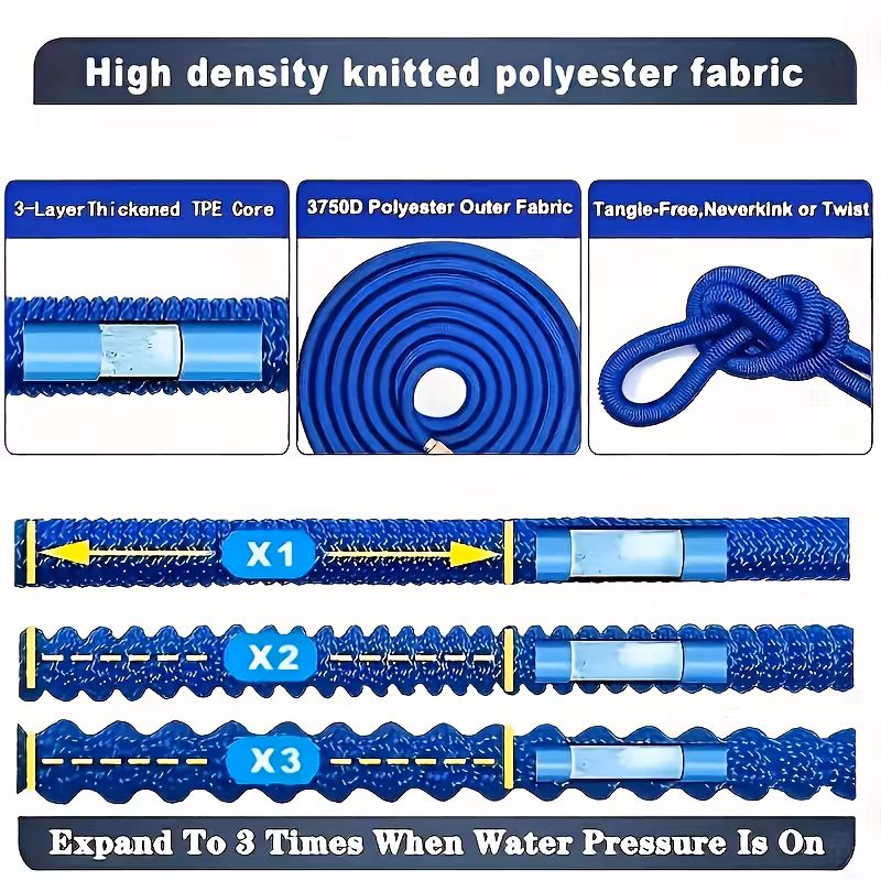 Expandable Garden Hose Set with High-Pressure Nozzle
