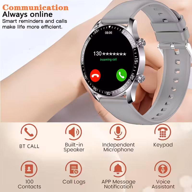 The latest smart watch